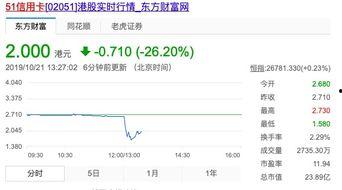 五一今日爆料,游客体验两极分化